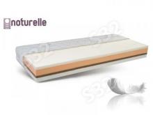 Naturelle Memofit Top memory matrac Soft & Fresh huzattal, Kategória:Matracok fenyő ágyhoz