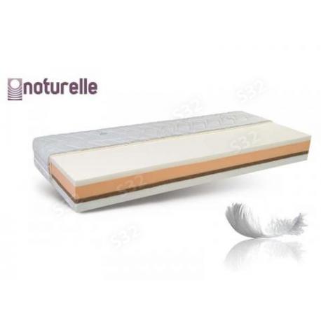 Naturelle Memofit Top memory matrac Soft & Fresh huzattal, Kategória:Matracok fenyő ágyhoz